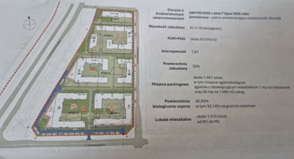 Grafika: materiały inwestora