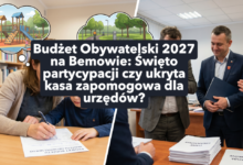 Wygenerowane przez AI